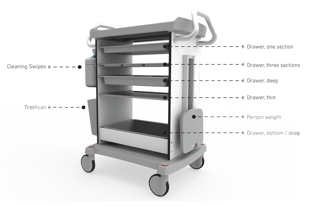Hospital Cart